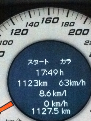 オレってけっこータフ？(1100km/d超ドライブ編)