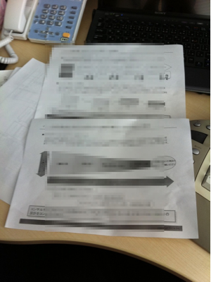 まだまだポテンシャルがあるなモバイルマーケット