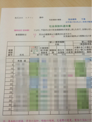31名の名簿