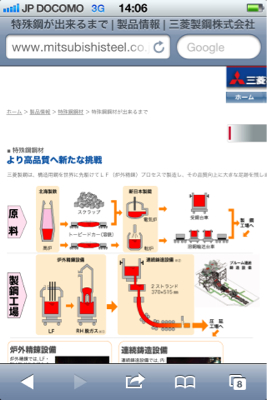 三菱製鋼のwebが変わっている