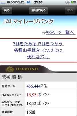 2012年2月の成績