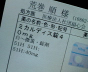 ミカルディス
